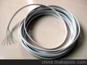 電話線充電器市場指南 供應(yīng)商、價(jià)格與批發(fā)渠道解析